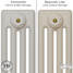 CI-RC-CREAM-001 - Richmond Cream 4 Column Victorian Cast Iron Radiator H660mm x W714mm CI-RC-CREAM-001 - Richmond Cream 4 Column Victorian Cast Iron Radiator H660mm x W714mm